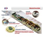 Prelungitor 5M 3P+K+Pc 3X1.50 - imagine 2