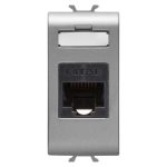 Priza RJ45 CAT 5E Titan 1 modul